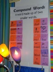 Compound Words Poster