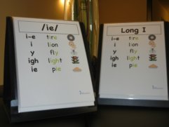 Spelling Pattern Chart