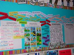 Classroom Vocab Wall